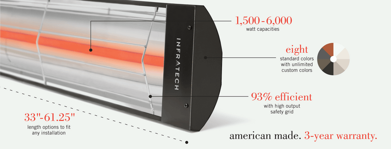 Infratech C-Series C-40 4,000W Heater (61 1/4