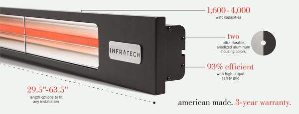 Infratech Slimline SL-16 1,600W Heater (29 1/2