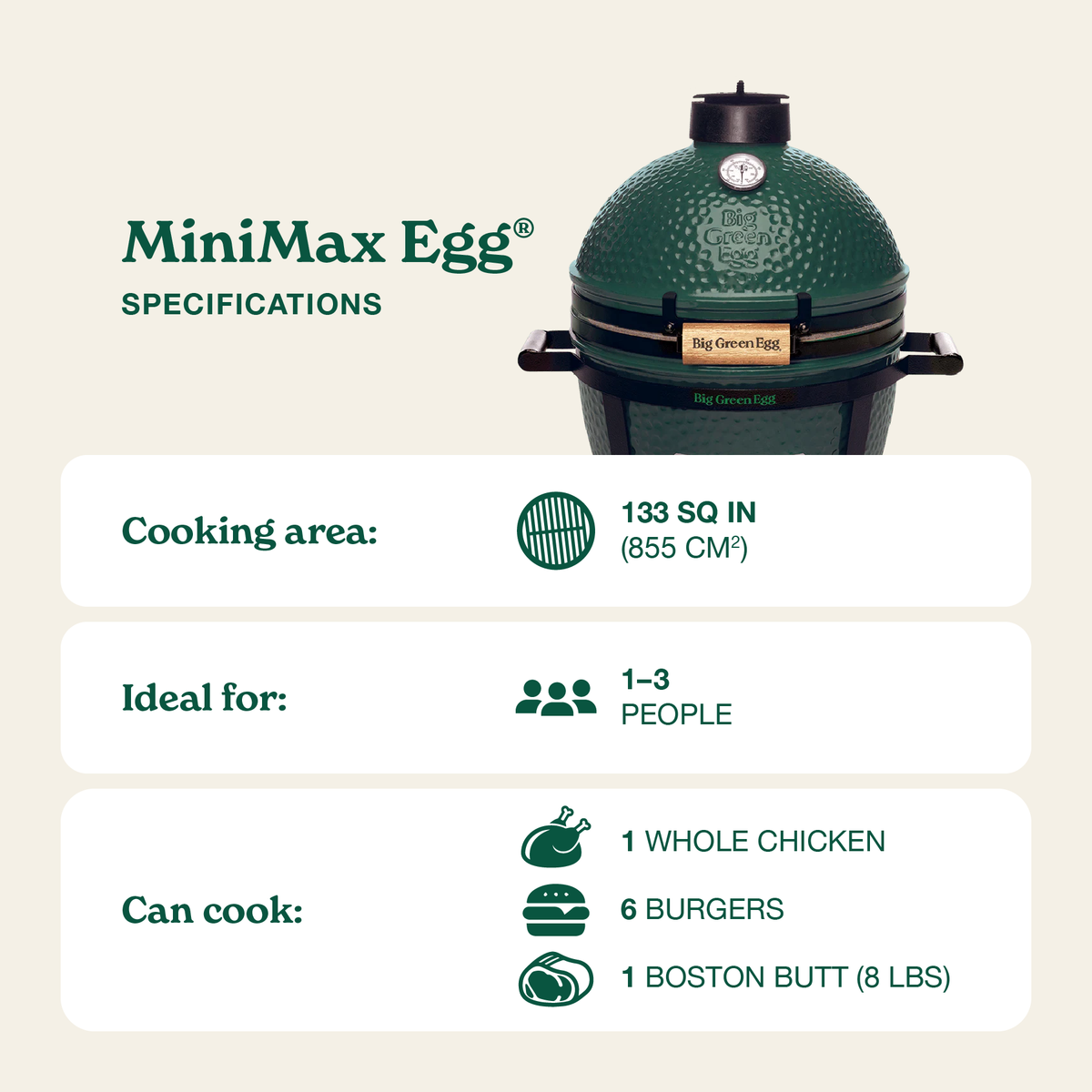 Big Green Egg MiniMax EGG Kamado Charcoal Grill