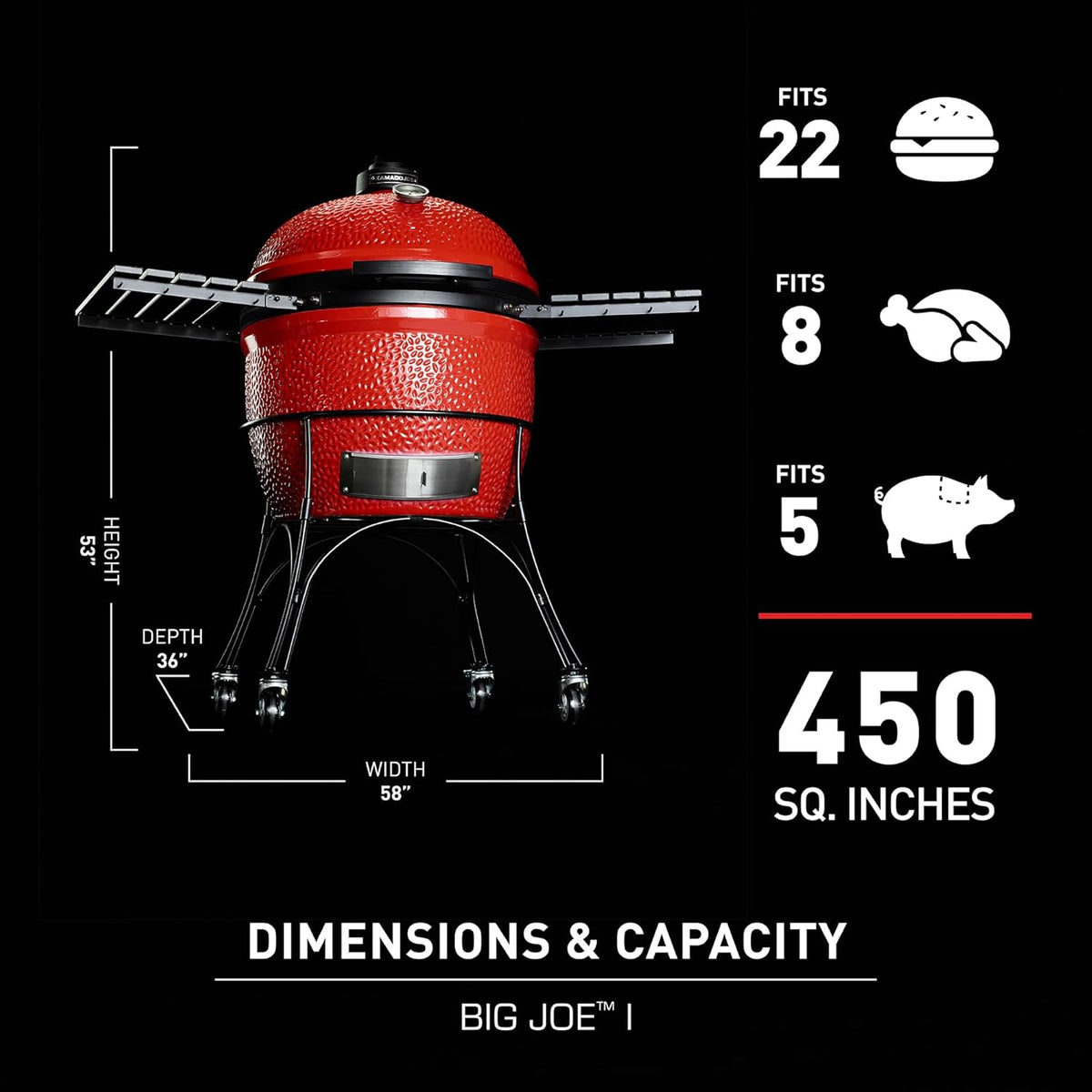 Kamado Joe Big Joe Series III 24-inch Ceramic Charcoal Grill and Smoker with Premium Cart, SloRoller Insert and 450 Cooking Square Inches in Red, Model KJ15041021