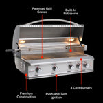 Blaze Professional Lux 44