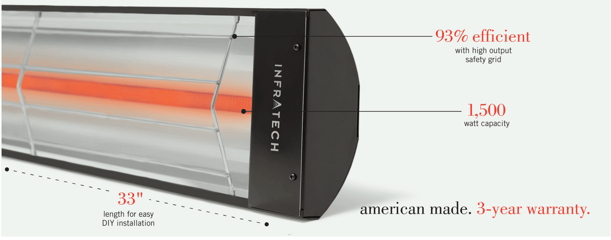 Infratech C-Series 1,500W Garage Heater, 120V Plug-In (33")