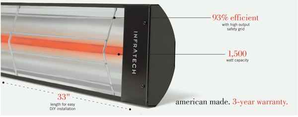 Infratech C-Series 1,500W Garage Heater, 120V Plug-In (33