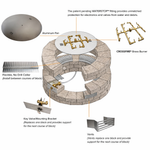 Warming Trends Gas Burner Kit for Techo-Bloc Raffinato Paver Fire Pit